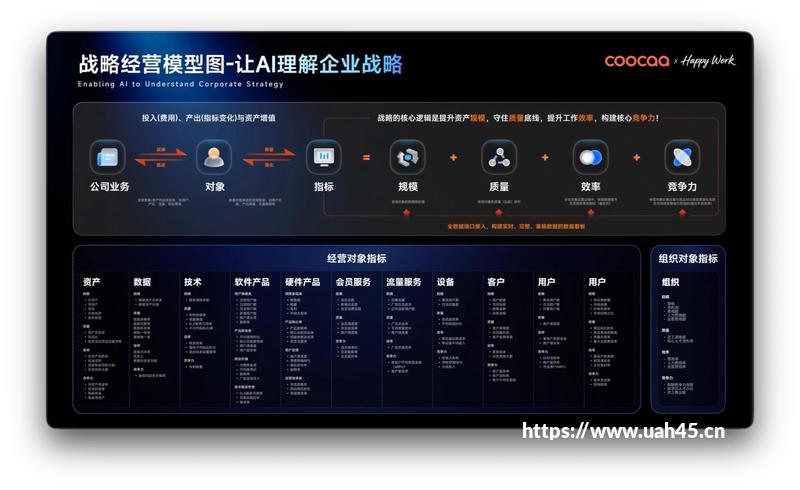 Windows“刷新”功能回归流派,是微软无奈的阳谋